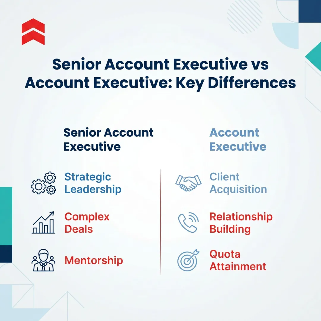 Senior Account Executive vs Account Executive: Key Differences