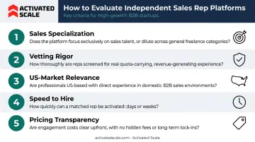 Five criteria for evaluating independent sales rep platforms comparison infographic