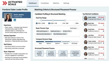 Activated Scale fractional sales leader matching criteria showing deal size buyer persona and company stage filters