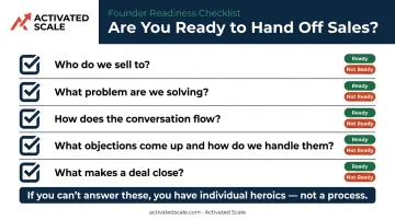 Founder sales readiness checklist five questions before first sales hire