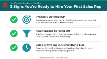 Three readiness signals checklist for hiring first SaaS sales rep