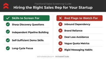 SaaS sales rep green flags versus red flags side-by-side hiring comparison