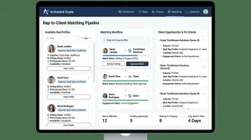 Activated Scale platform matching B2B sales reps with vetted startup clients dashboard