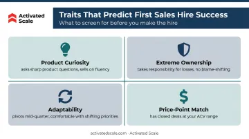Four behavioral traits predicting first sales hire success at early-stage startups