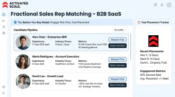 Activated Scale fractional sales rep matching platform dashboard for B2B SaaS startups