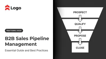 B2B Sales Pipeline Management: Essential Guide and Best Practices