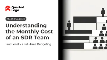Understanding the Monthly Cost of an SDR Team