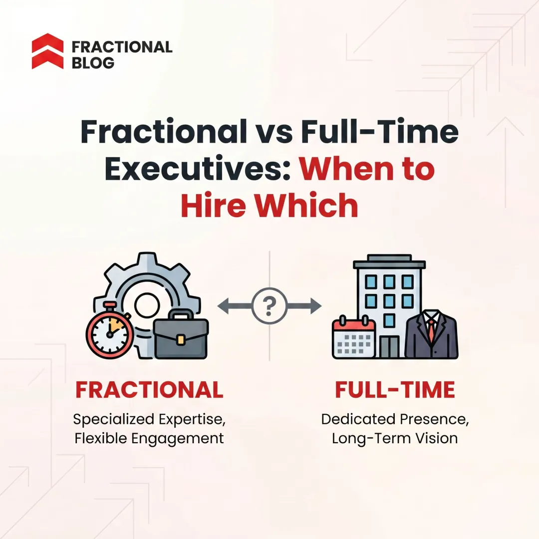 Fractional vs Full-Time Executives: When to Hire Which