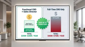 Hybrid fractional CRO and full-time sales team cost structure comparison breakdown