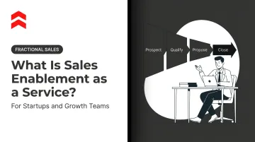 What Is Sales Enablement as a Service?