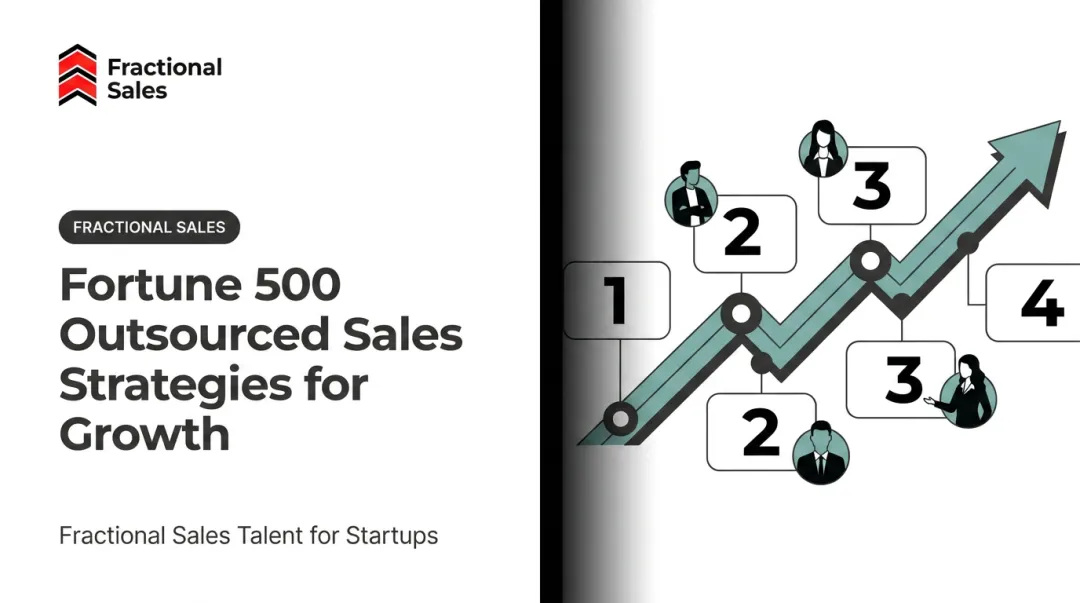 Fortune 500 Outsourced Sales Strategies for Growth