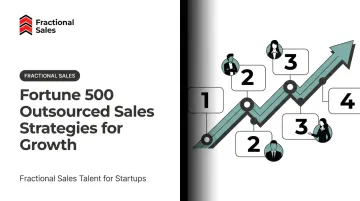 Fortune 500 Outsourced Sales Strategies for Growth