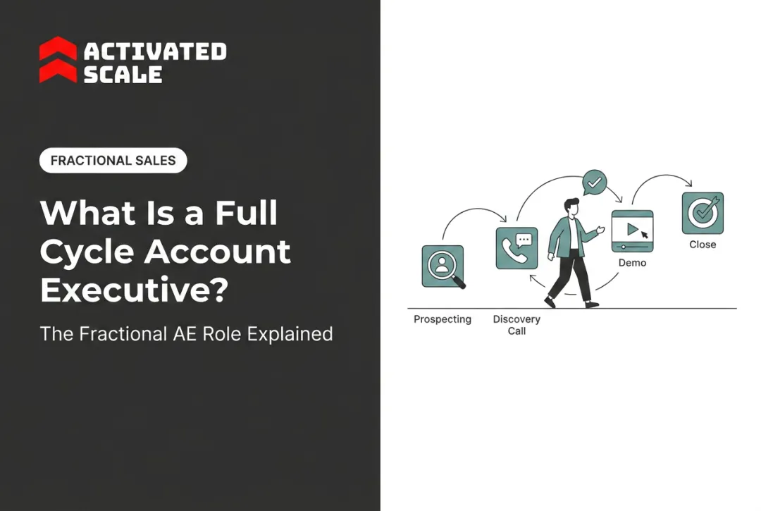 What Is a Full Cycle Account Executive?