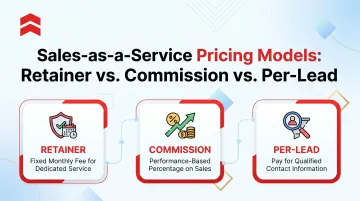 Sales-as-a-Service Pricing Models: Retainer vs. Commission vs. Per-Lead
