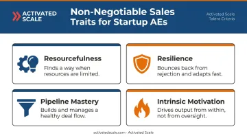 Four non-negotiable startup sales hire traits comparison table infographic
