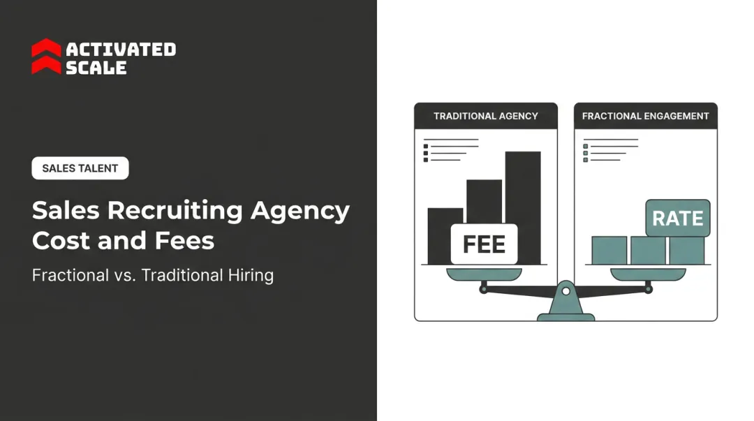 Sales Recruiting Agency Cost and Fees