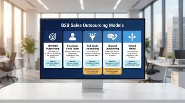 Five B2B sales outsourcing engagement models overview comparison infographic