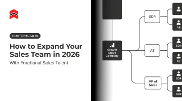 How to Expand Your Sales Team in 2026