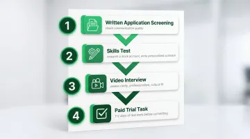 Four-step structured hiring and vetting process for remote sales virtual assistants