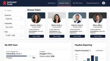 Activated Scale fractional SDR platform dashboard showing vetted sales talent profiles and engagement metrics
