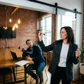 Fractional sales process planning session