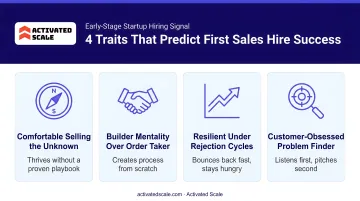 Four behavioral traits predicting first sales hire success at early-stage startups