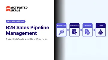 B2B Sales Pipeline Management: Essential Guide and Best Practices