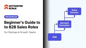 Beginner's Guide to B2B Sales Roles