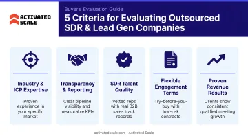 Five core evaluation criteria for selecting outsourced SDR and lead gen companies