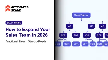 How to Expand Your Sales Team in 2026