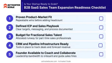 5-point B2B SaaS sales team expansion readiness checklist infographic