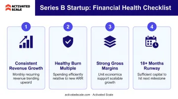 Series B startup financial health vetting checklist with four key evaluation criteria