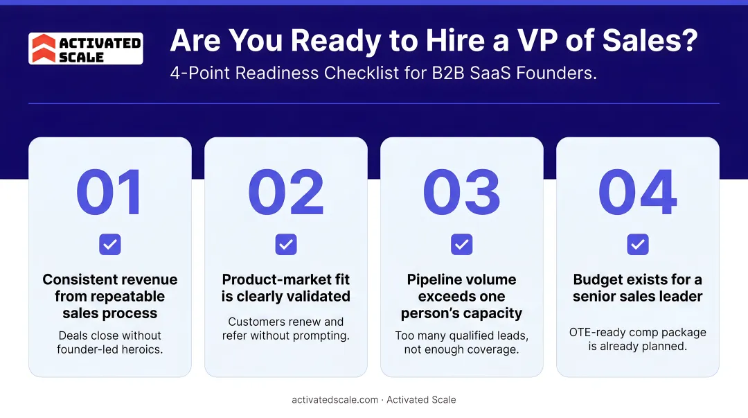 Four-point VP of Sales readiness checklist for B2B SaaS founders