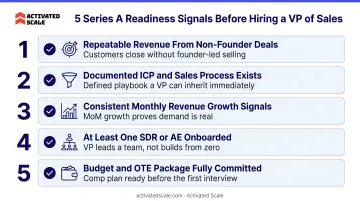 5 Series A startup readiness signals checklist before hiring VP of Sales