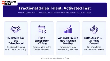 Activated Scale fractional sales professional onboarding startup team in collaborative meeting