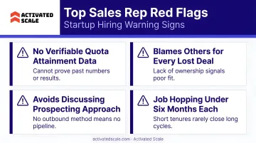 Top sales rep red flags warning signs checklist for startup hiring decisions