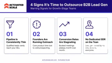 4 warning signals indicating it is time to outsource B2B lead generation
