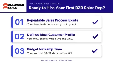 Three readiness criteria checklist before first B2B SaaS sales hire