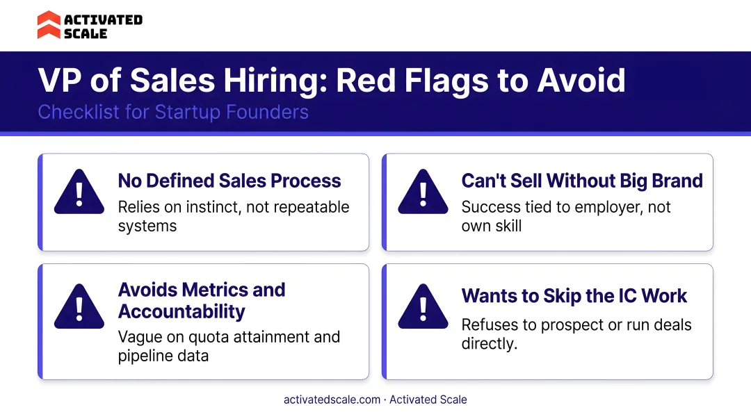 VP of Sales hiring red flags checklist warning signs to avoid infographic