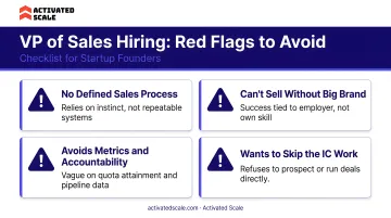 VP of Sales hiring red flags checklist warning signs to avoid infographic