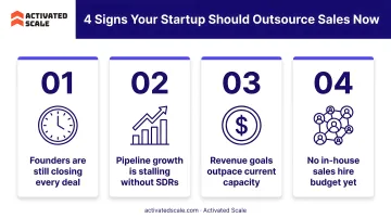 Four key signals indicating a startup should outsource sales development now