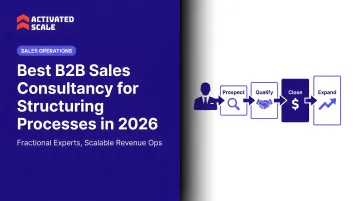 Best B2B Sales Consultancy for Structuring Processes in 2026