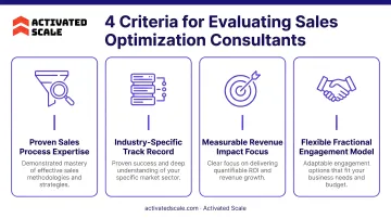Four criteria for evaluating sales process optimization consultants comparison framework