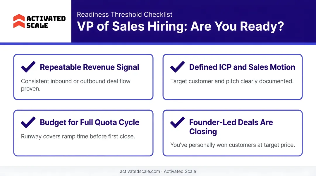 Four-criteria VP of Sales hiring readiness threshold checklist infographic