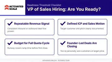 Four-criteria VP of Sales hiring readiness threshold checklist infographic