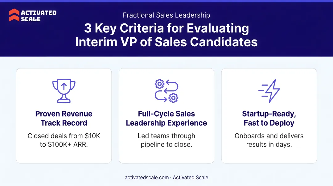 Three key criteria for evaluating interim VP of sales candidates infographic