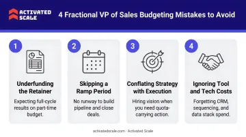 Four common fractional VP of Sales budgeting mistakes founders should avoid