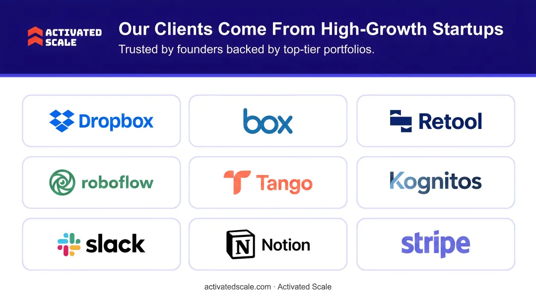 High-growth tech startup portfolio companies logos including Dropbox Box and Retool