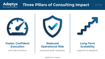 Three key benefits of combined management and technology consulting engagements