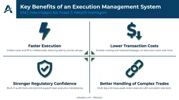 Four key benefits of implementing an execution management system